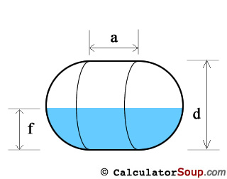 horizontal cylindrical tank volume calculator