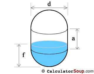 calculate volume of vertical cylindrical tank