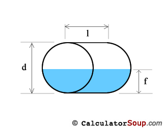 calculating volume in tank