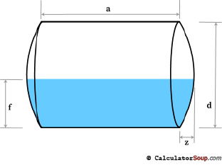 calculate the volume of an oval tank