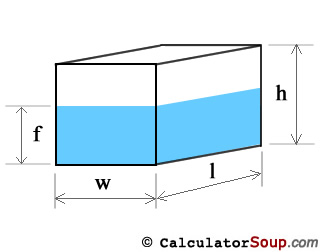 calculate volume of water in a tank
