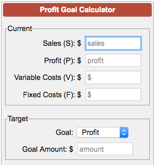 short position profit calculator